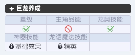 《龍魂旅人》圣火試煉玩法介紹