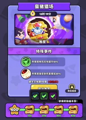 《胡鬧地牢》副本攻略