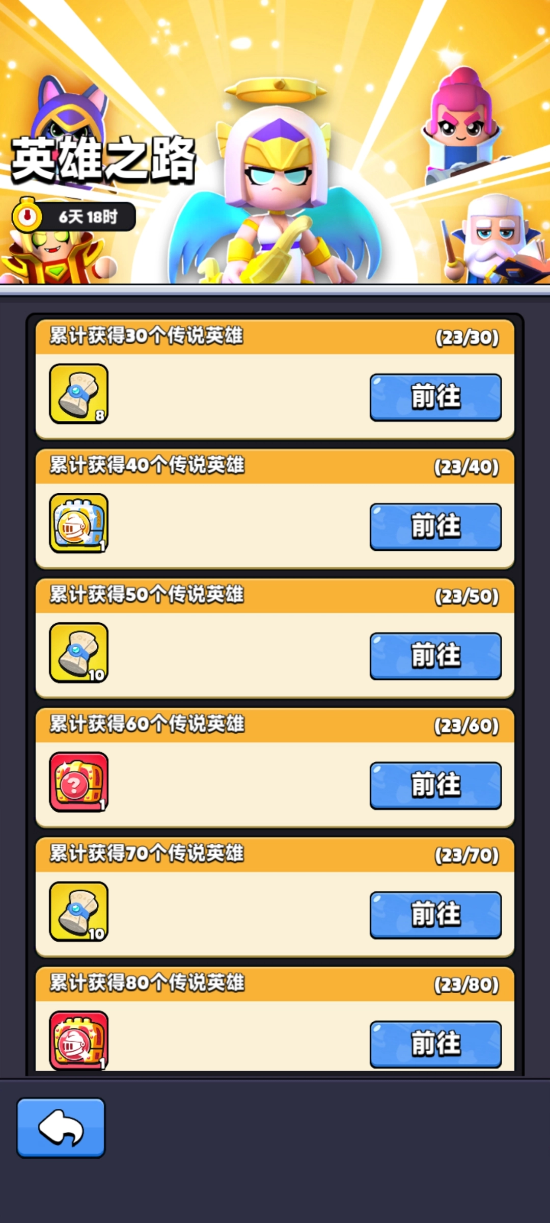 《胡鬧地牢》新手開荒攻略大全