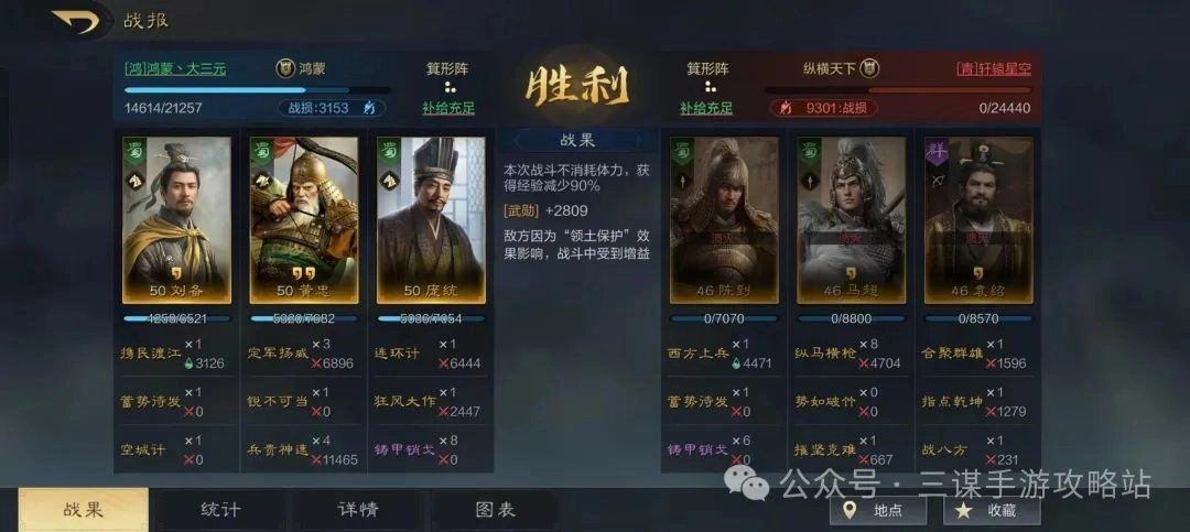 《三國：謀定天下》摧堅(jiān)馬超配隊(duì)攻略