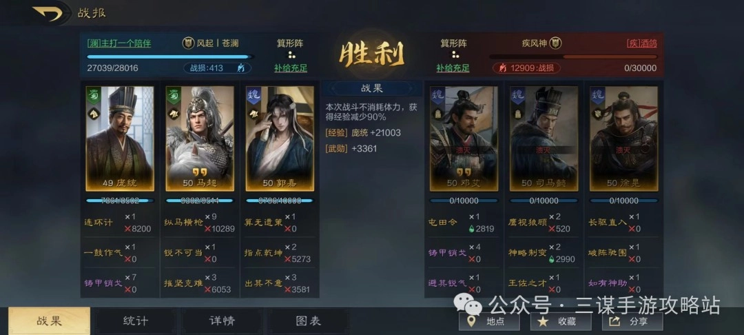 《三國：謀定天下》摧堅(jiān)馬超配隊(duì)攻略