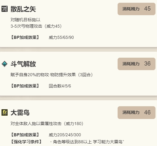 《歧路旅人：大陸的霸者》海茵特角色技能介紹