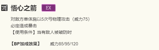 《歧路旅人：大陸的霸者》海茵特角色技能介紹