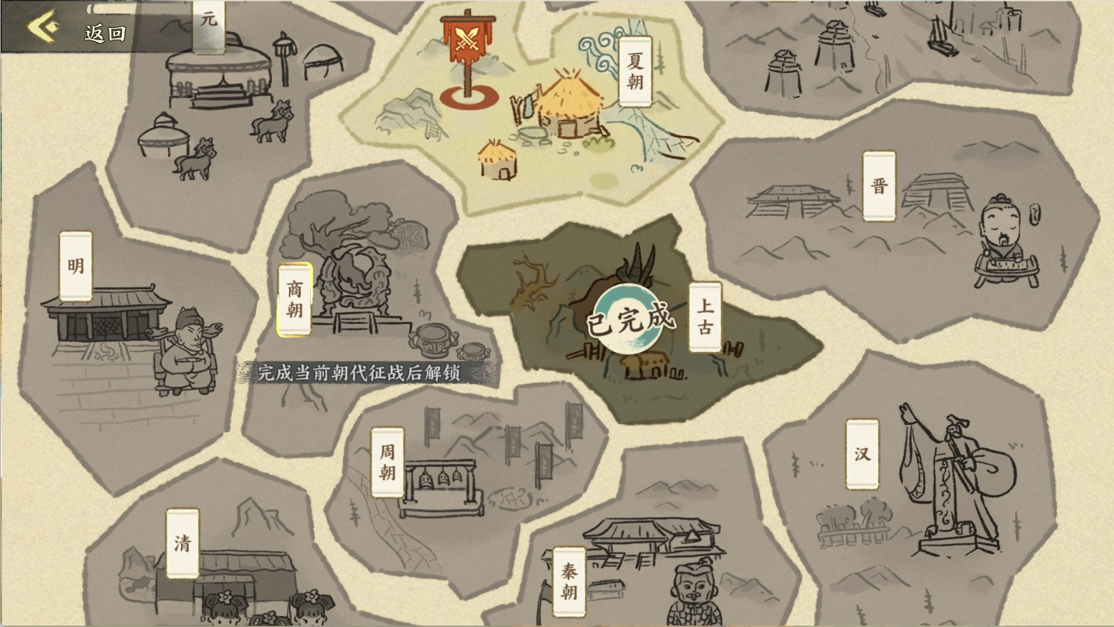 《華夏繪世錄》朝代進階系統介紹