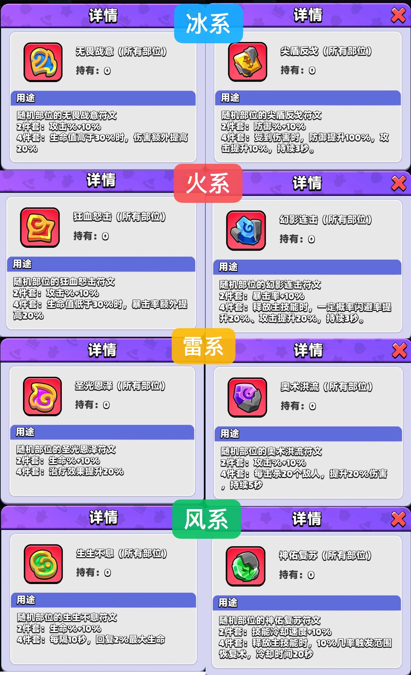 《胡鬧地牢》符文系統(tǒng)講解搭配及培養(yǎng)攻略