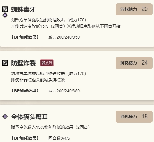 《歧路旅人：大陸的霸者》妮可拉角色技能介紹