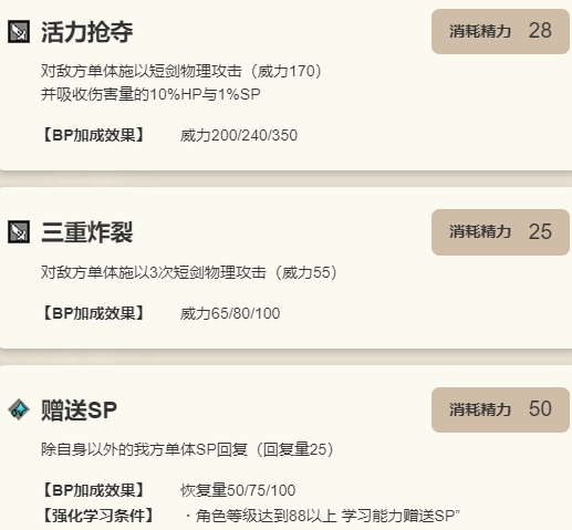 《歧路旅人：大陸的霸者》妮可拉角色技能介紹