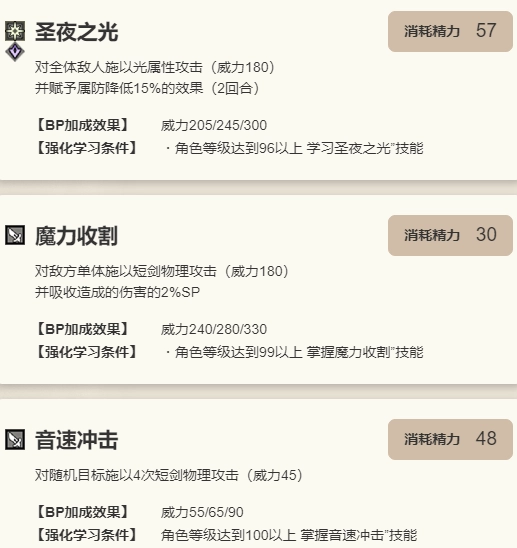 《歧路旅人：大陸的霸者》妮可拉角色技能介紹