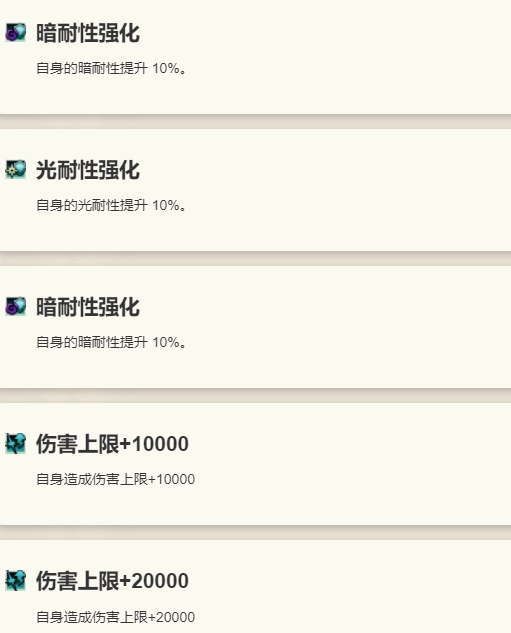 《歧路旅人：大陸的霸者》妮可拉角色技能介紹