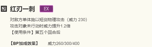 《歧路旅人：大陸的霸者》妮可拉角色技能介紹