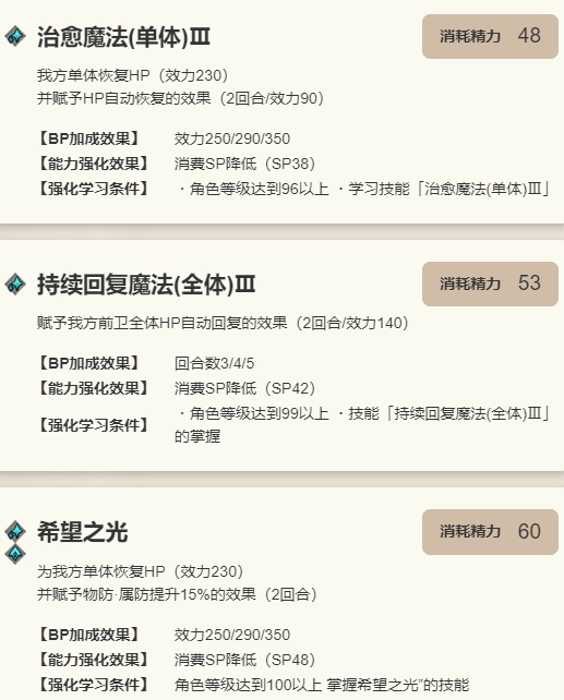 《歧路旅人：大陸的霸者》莫露露技能介紹