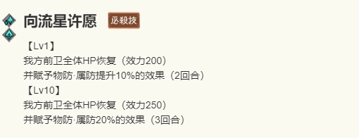 《歧路旅人：大陸的霸者》莫露露技能介紹