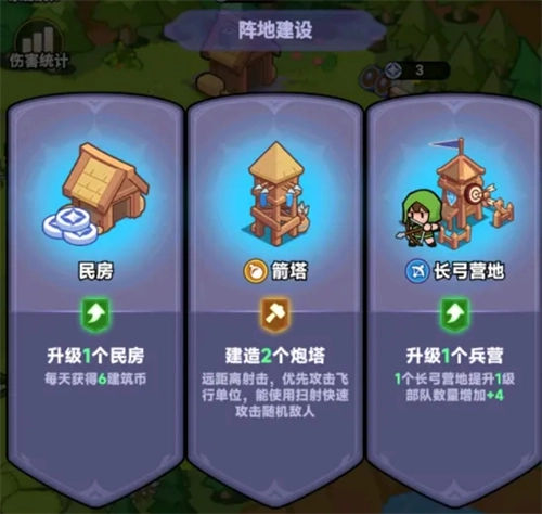 《全境守衛(wèi)》升級優(yōu)先級選擇攻略