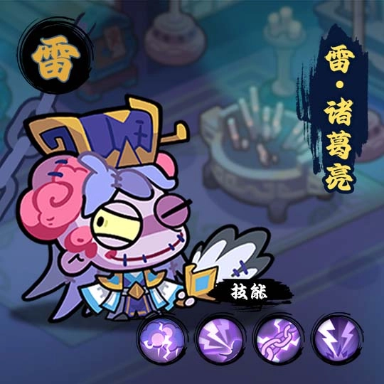 《末世王者》角色介紹