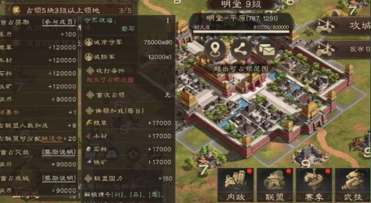 《三國群英傳：鴻鵠霸業》祭禮城市系統介紹