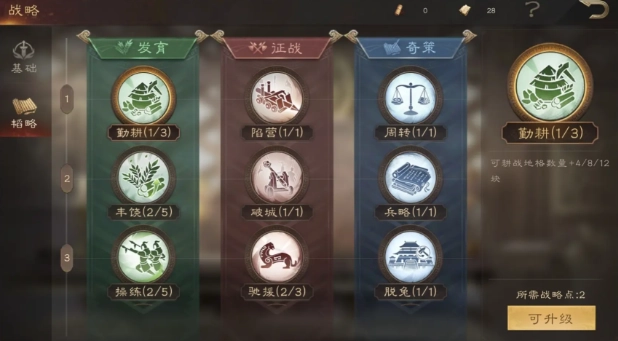 《三國群英傳：鴻鵠霸業》戰略系統介紹