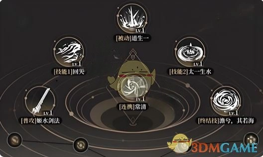 《黑色信標(biāo)》姬夏技能加點推薦