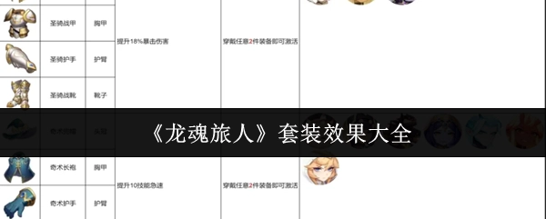 《龍魂旅人》套裝效果大全