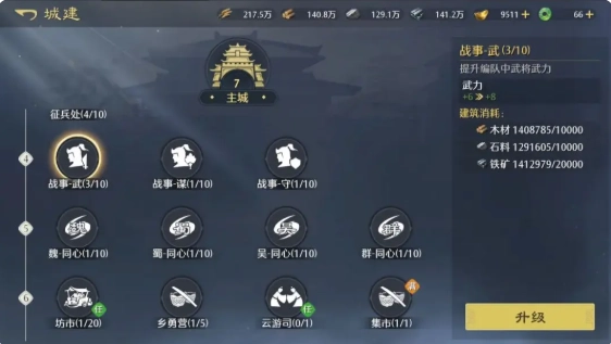 《九牧之野》武將培養攻略