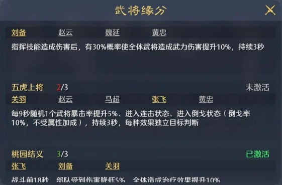 《九牧之野》武將培養攻略