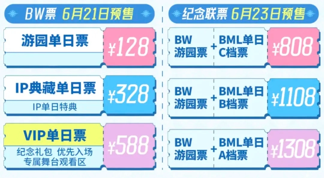 《嗶哩嗶哩》2025BW漫展門票購票指南