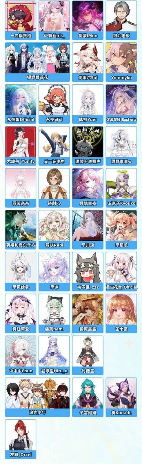 《嗶哩嗶哩》2025BW漫展嘉賓一覽