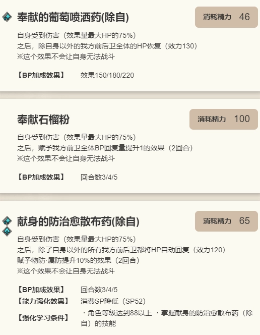 《歧路旅人：大陸的霸者》歐根技能介紹