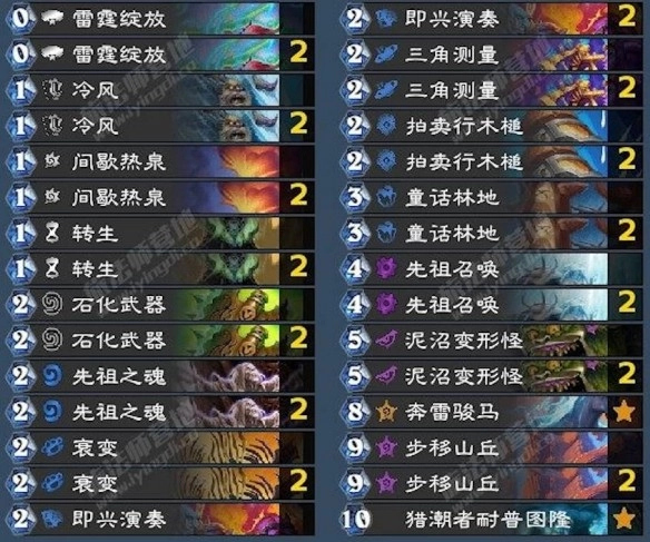 《爐石傳說》狂野模式強力卡組推薦