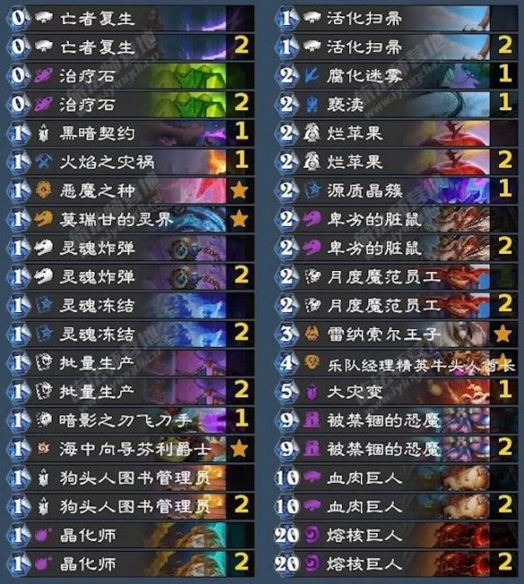 《爐石傳說》狂野模式強力卡組推薦