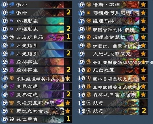 《爐石傳說》狂野模式強力卡組推薦