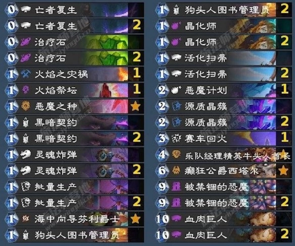 《爐石傳說》狂野模式強力卡組推薦