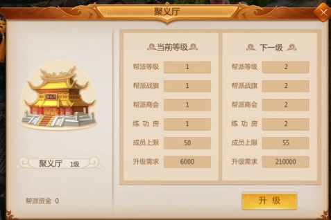 《預言世界》幫派系統介紹