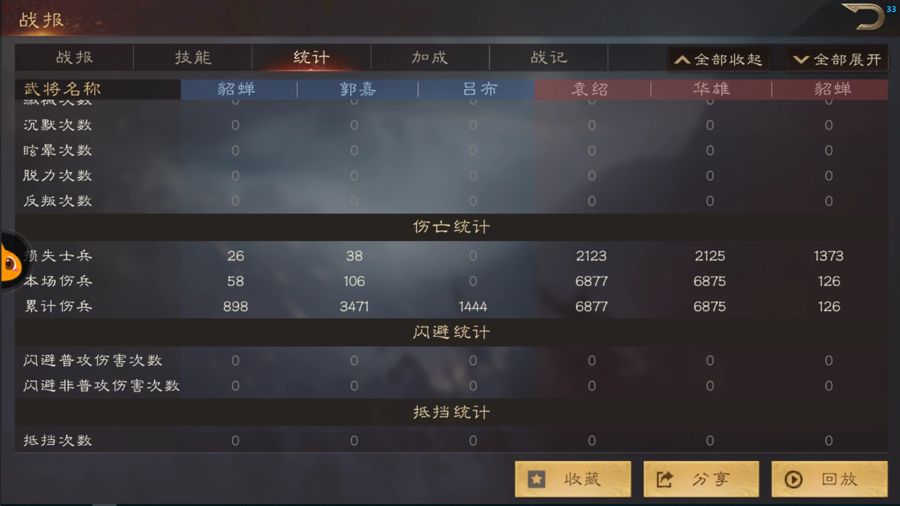 《三國群英傳：鴻鵠霸業》戰報閱讀順序介紹