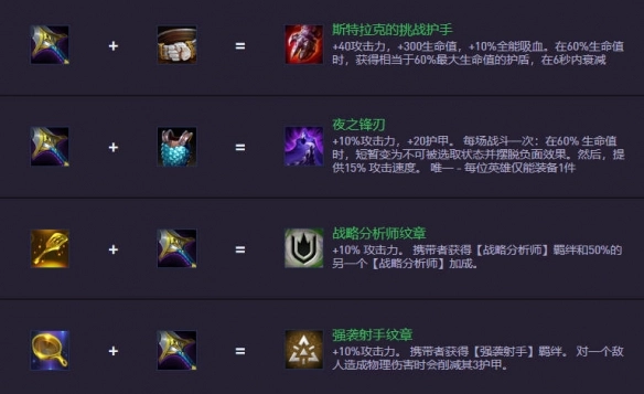 《金鏟鏟之戰》S14.5裝備合成圖一覽