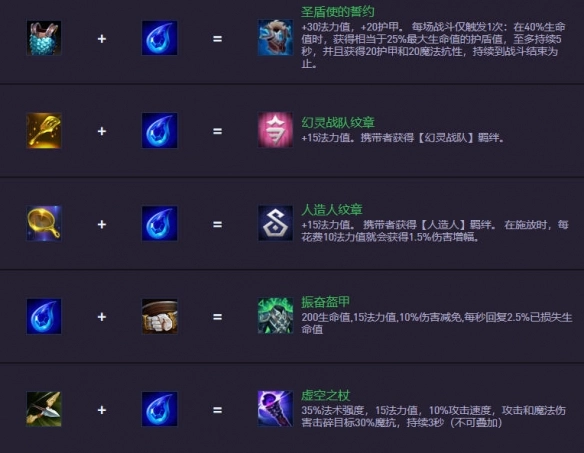 《金鏟鏟之戰》S14.5裝備合成圖一覽