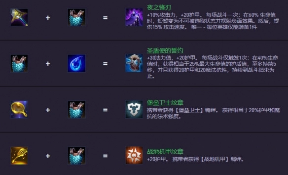 《金鏟鏟之戰》S14.5裝備合成圖一覽