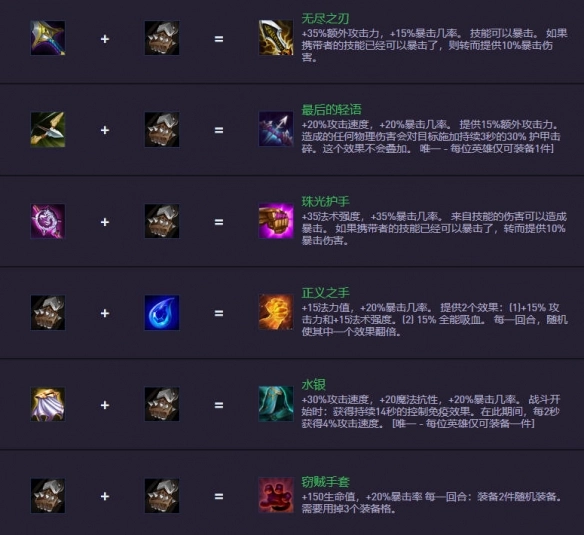 《金鏟鏟之戰》S14.5裝備合成圖一覽