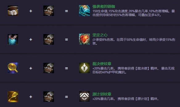 《金鏟鏟之戰》S14.5裝備合成圖一覽