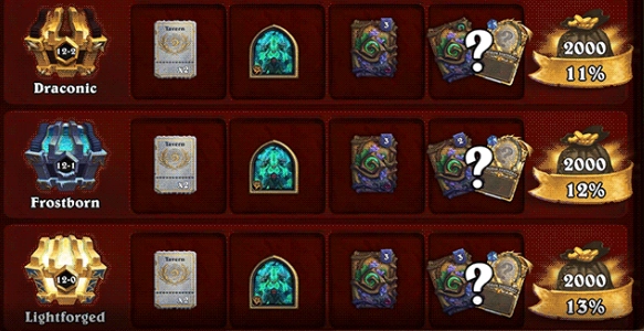 《爐石傳說》冰封鬼靈耐奧祖獲得方法