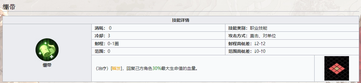 《鈴蘭之劍：為這和平的世界》麥莎技能介紹