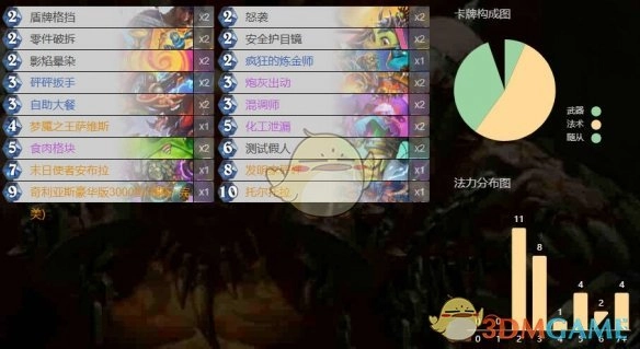 《爐石傳說》末日使者安布拉各職業(yè)卡組代碼一覽