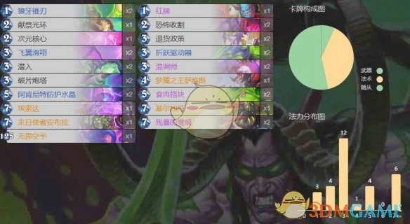 《爐石傳說》末日使者安布拉各職業(yè)卡組代碼一覽