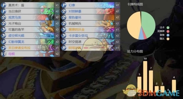 《爐石傳說》末日使者安布拉各職業(yè)卡組代碼一覽