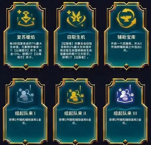 《金鏟鏟之戰》14.5版本賽博城市強化符文調整一覽