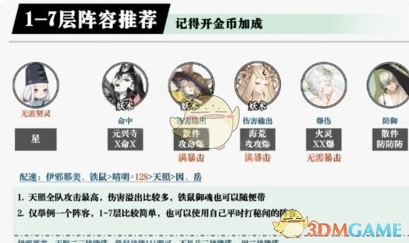 《陰陽(yáng)師》鴆秘聞打法攻略