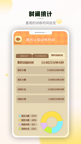 腾讯脑力锻炼图1