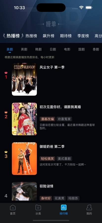 多多剧场免费版1