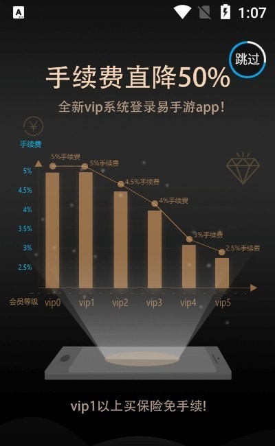 易正版截圖2