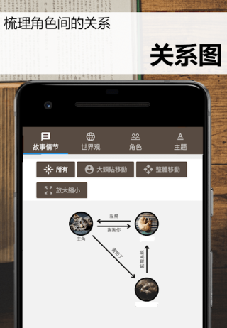 故事织机安卓