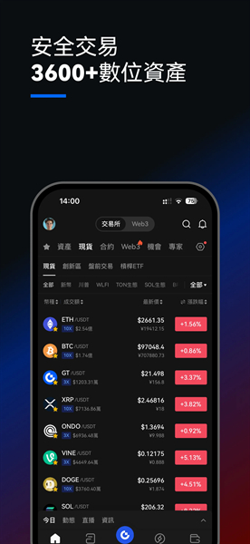 芝麻全球数字生态截图1